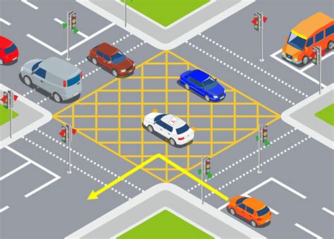 traffic yellow box junction|yellow box intersection meaning.